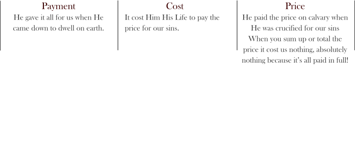 Payment He gave it all for us when He came down to dwell on earth. Cost It cost Him His Life to pay the price for our sins. Price He paid the price on calvary when He was crucified for our sins When you sum up or total the price it cost us nothing, absolutely nothing because it’s all paid in full!
